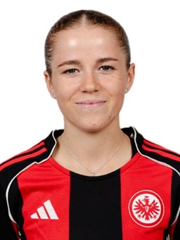 Avatar Bild für Katharina Spieker