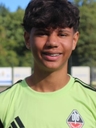 Avatar Bild für Profilbild