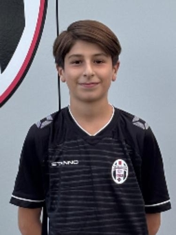 Avatar Bild für Ravan Sido