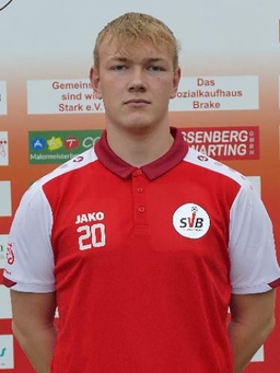 Avatar Bild für Luka Finn Alter