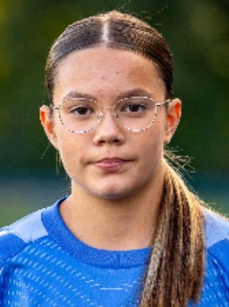 Avatar Bild für Isabel Wollenschläger