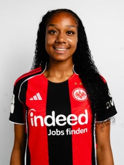 Avatar Bild für Sibel Agirman