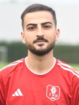 Avatar Bild für Naswan Ali