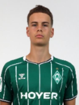 Avatar Bild für Mika Strüder