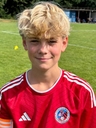 Avatar Bild für Profilbild