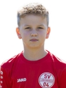 Avatar Bild für Profilbild
