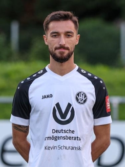 Avatar Bild für Dominik Mincer