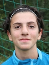 Avatar Bild für Profilbild