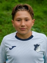 Avatar Bild für Profilbild