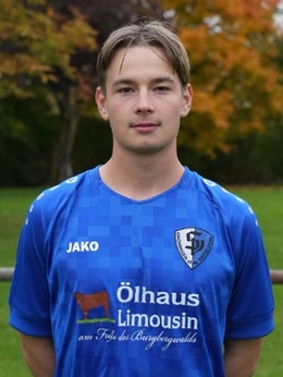 Avatar Bild für Balint Szovari