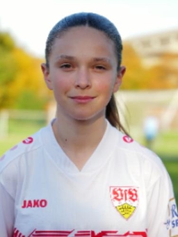 Avatar Bild für Lena Castvan