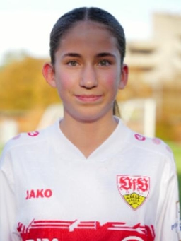 Avatar Bild für Linda Gille