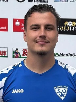 Avatar Bild für Niko Rusch