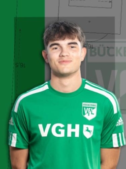 Avatar Bild für Nico Butenop