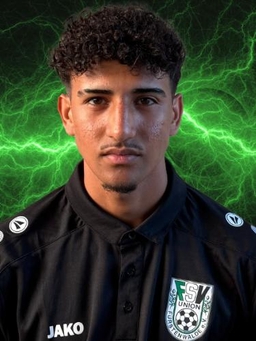 Avatar Bild für Ghulam Dawood Haidari