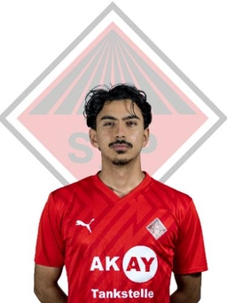 Avatar Bild für Mittat Özcan