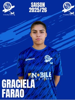 Avatar Bild für Graciela Farao