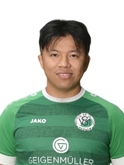 Avatar Bild für Tai Nguyen Tan