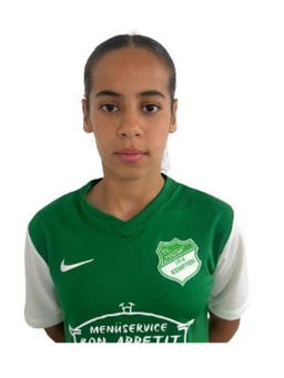 Avatar Bild für Raghad Alabdalhamd