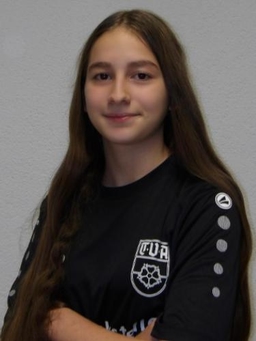 Avatar Bild für Anixhelika Zhuleku
