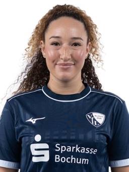 Avatar Bild für Nisrine Maria Zerioul