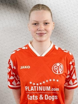 Avatar Bild für Lotte Sofia Hellwig