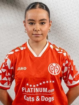 Avatar Bild für Josefina Szielasko