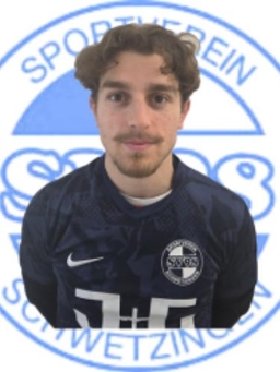 Avatar Bild für Angjelos Kasaj