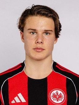 Avatar Bild für Paul Love Arrhov