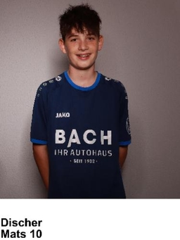 Avatar Bild für Mats Discher