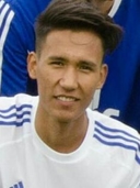 Avatar Bild