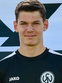 Avatar Bild