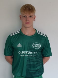 Avatar Bild für Niklas Wirdemann