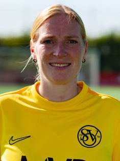 Avatar Bild