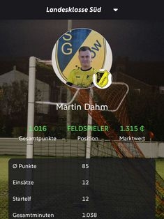 Avatar Bild