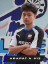 Avatar Bild