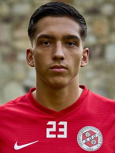 Avatar Bild für Luka Sumak