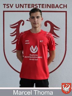 Avatar Bild für MarcelT_ (Fanticker)