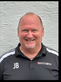 Avatar Bild für JensBlanck (Fanticker)