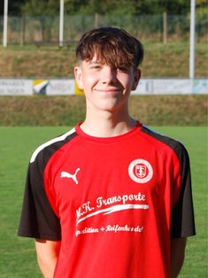 Avatar Bild für 11138956 (Fanticker)