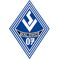 Avatar Bild für SV Waldhof Mannheim 07 e.V.